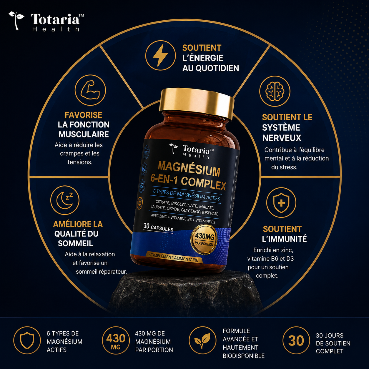Totaria™ | Relaxation, Énergie & Confort Musculaire