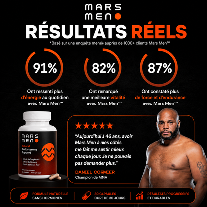 Mars Men™ | Testostérone Naturelle, Force & Endurance