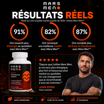 Mars Men™ | Testostérone Naturelle, Force & Endurance