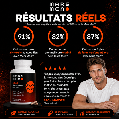 Mars Men™ | Testostérone Naturelle, Force & Endurance