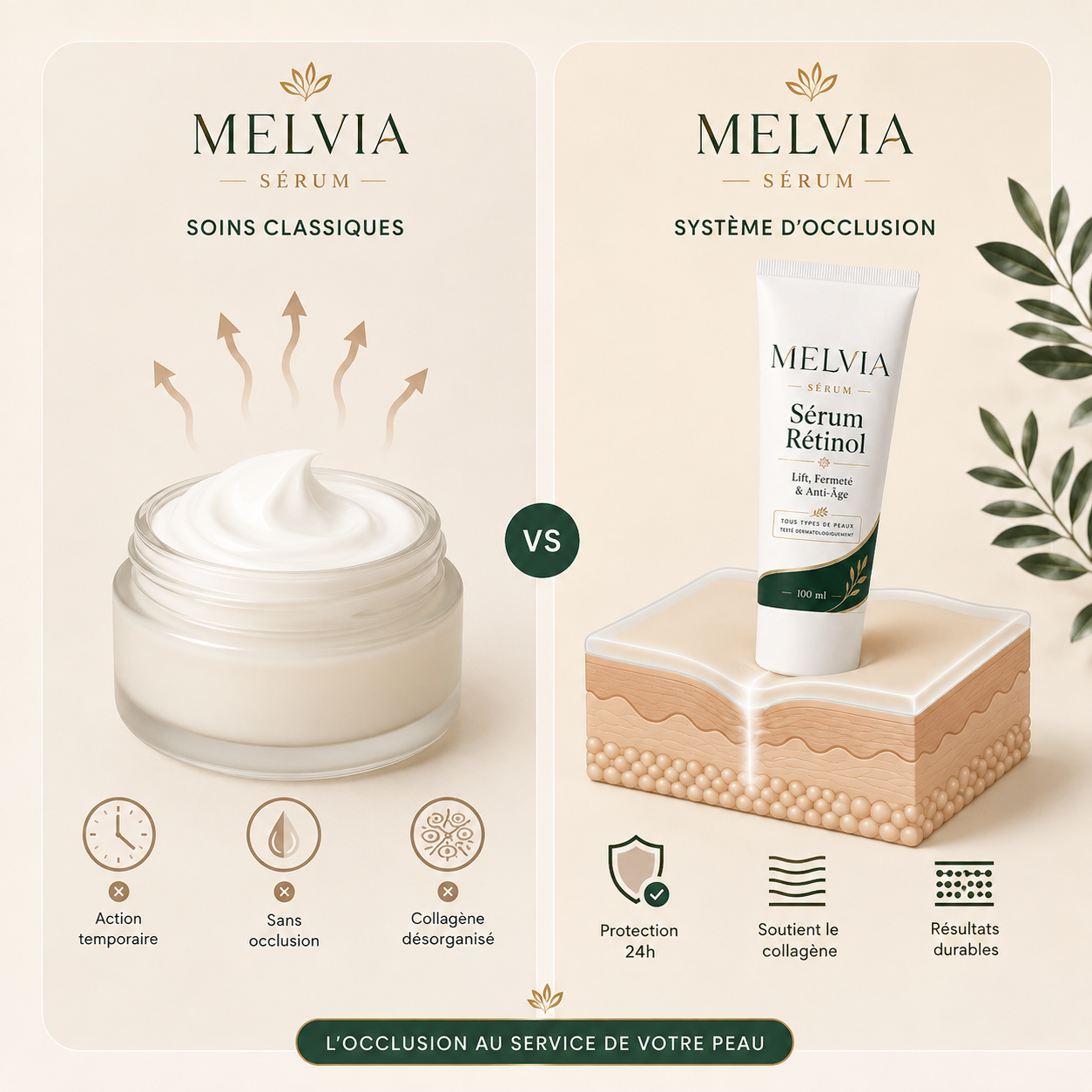 MELVIA™ | Votre Rituel Anti-Âge du Soir